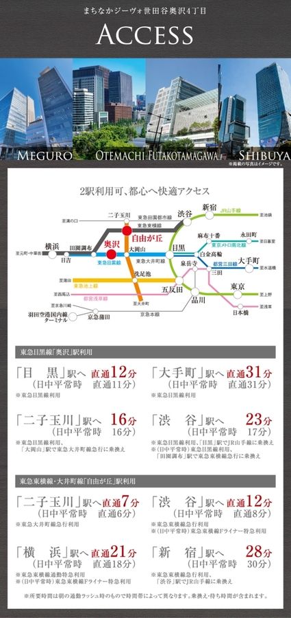 まちなかジーヴォ世田谷奥沢4丁目　(分譲住宅)