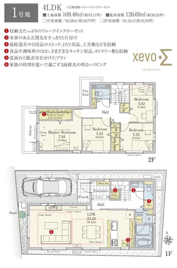 セキュレア碑文谷公園II　(分譲住宅)