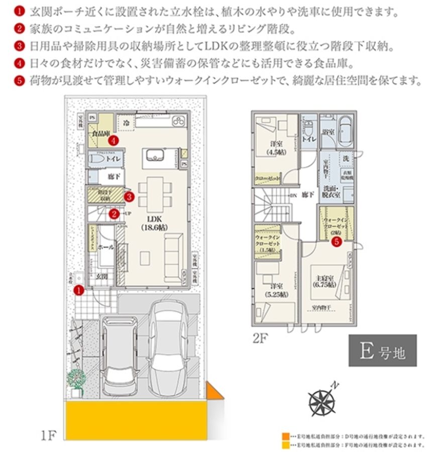 セキュレア駿河区津島町II(分譲住宅)