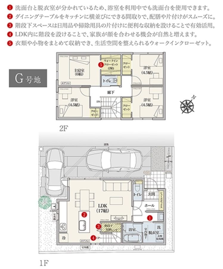 セキュレア駿河区津島町II(分譲住宅)