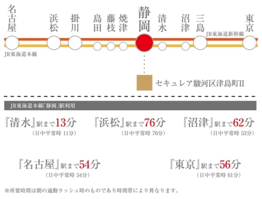 セキュレア駿河区津島町II(分譲住宅)
