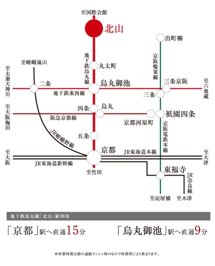 セキュレア上賀茂(建築条件付宅地分譲)