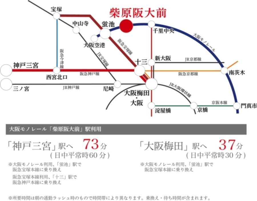 セキュレア豊中柴原町5丁目(建築条件付宅地分譲)