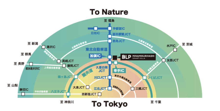 BLP-MINAMIKURIHASHI SMART VILLA