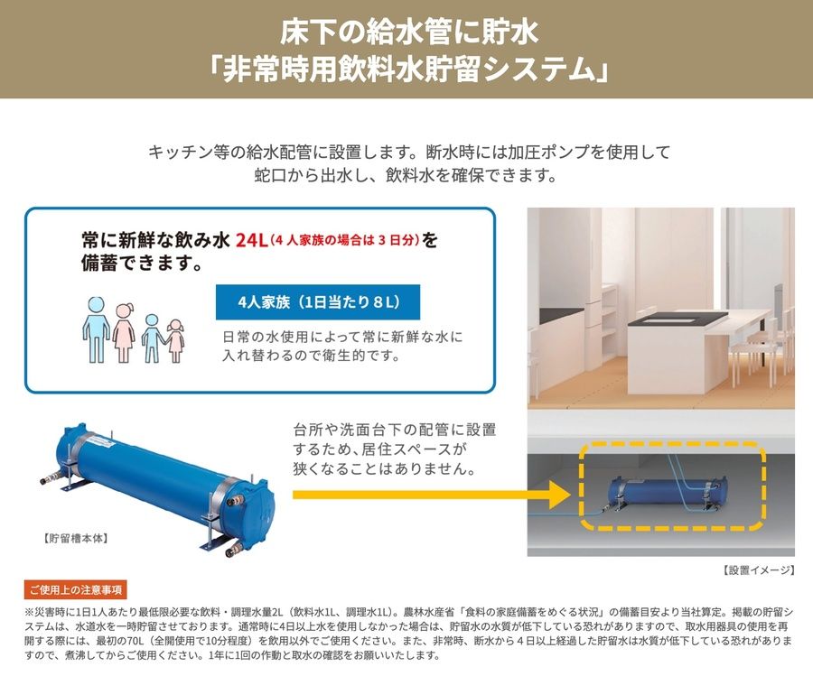 スマートハイムシティ成田NT