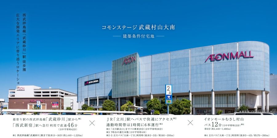 コモンステージ武蔵村山大南（宅地）