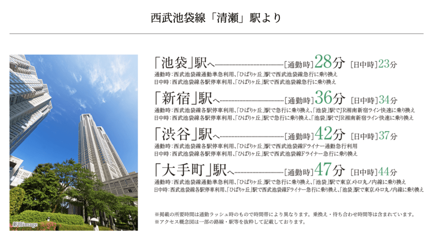 せせらぎテラス