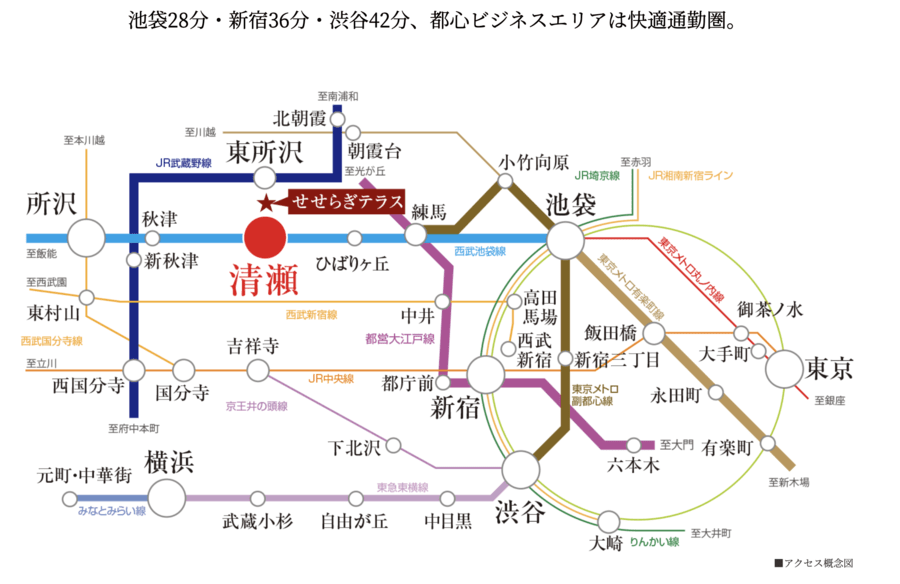 せせらぎテラス