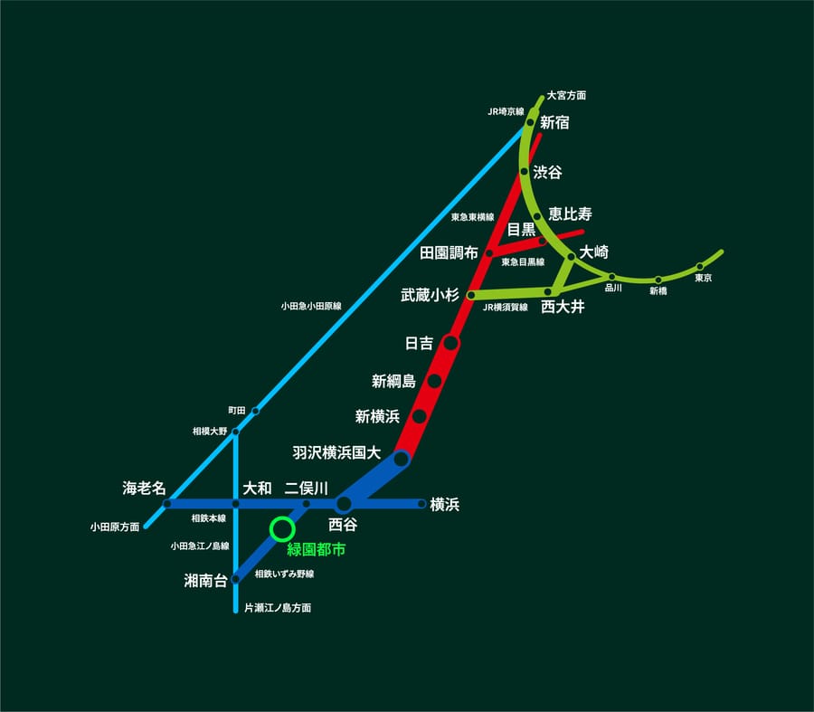 コモンステージ緑園都市
