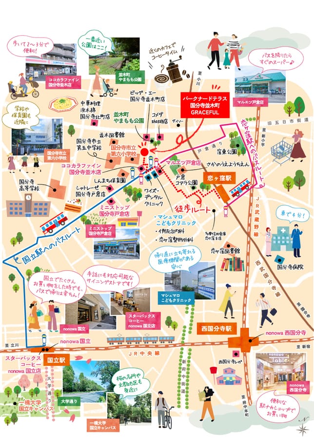 【Panasonic Homes】パークナードテラス国分寺並木町GRACEFUL（戸建分譲）