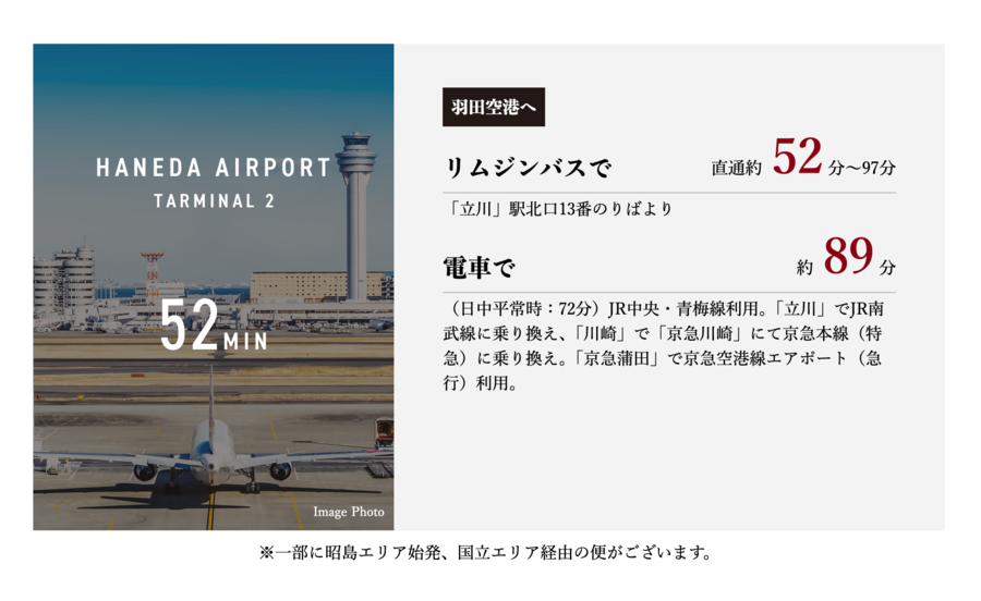 トヨタホーム ザ・セントラル