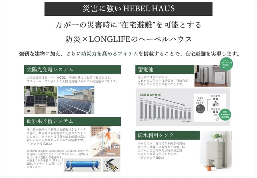 街かどヘーベルハウス　守山区上志段味
