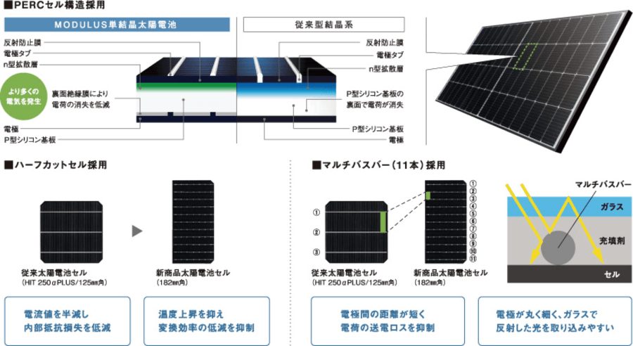 【Panasonic Homes】パークナードテラス国分寺並木町GRACEFUL（戸建分譲）