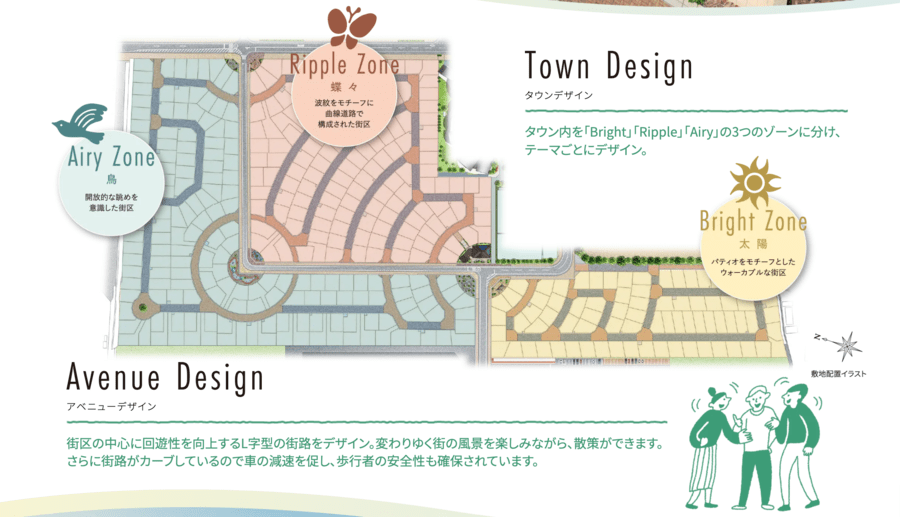 WELL BIND CITY 獨協大学前