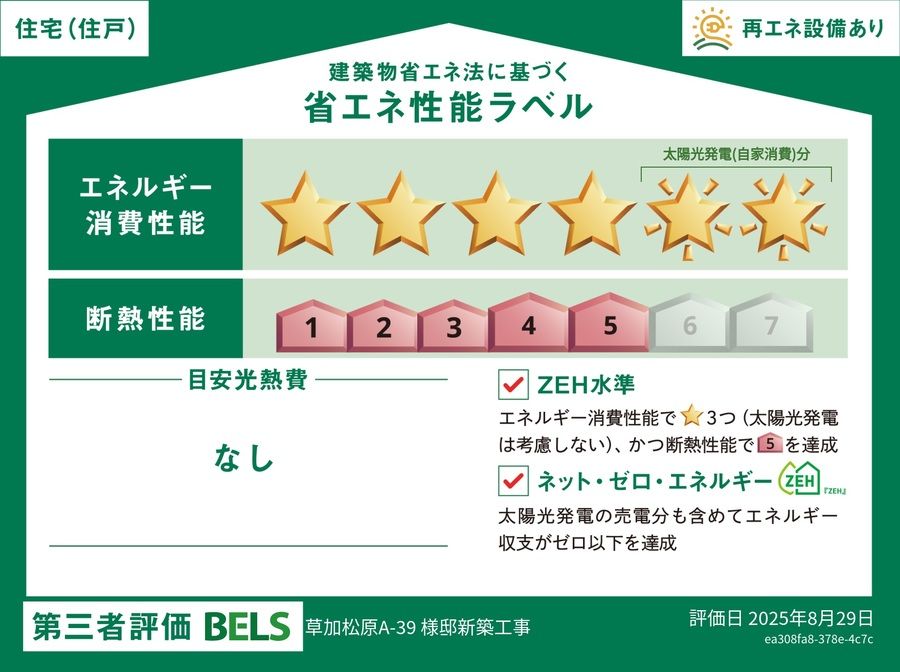 WELL BIND CITY 獨協大学前