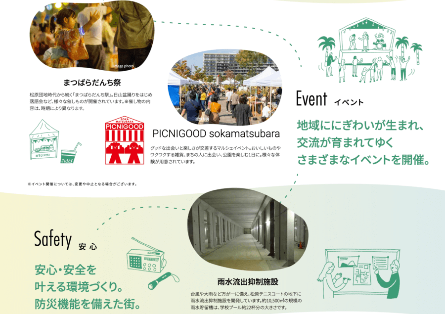 WELL BIND CITY 獨協大学前