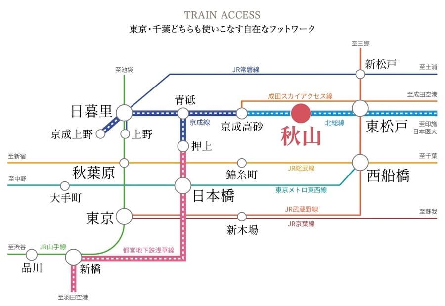 松戸秋山リードタウン