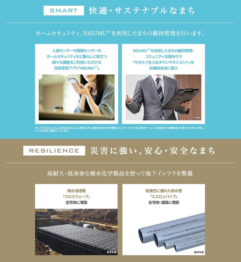 松戸秋山リードタウン