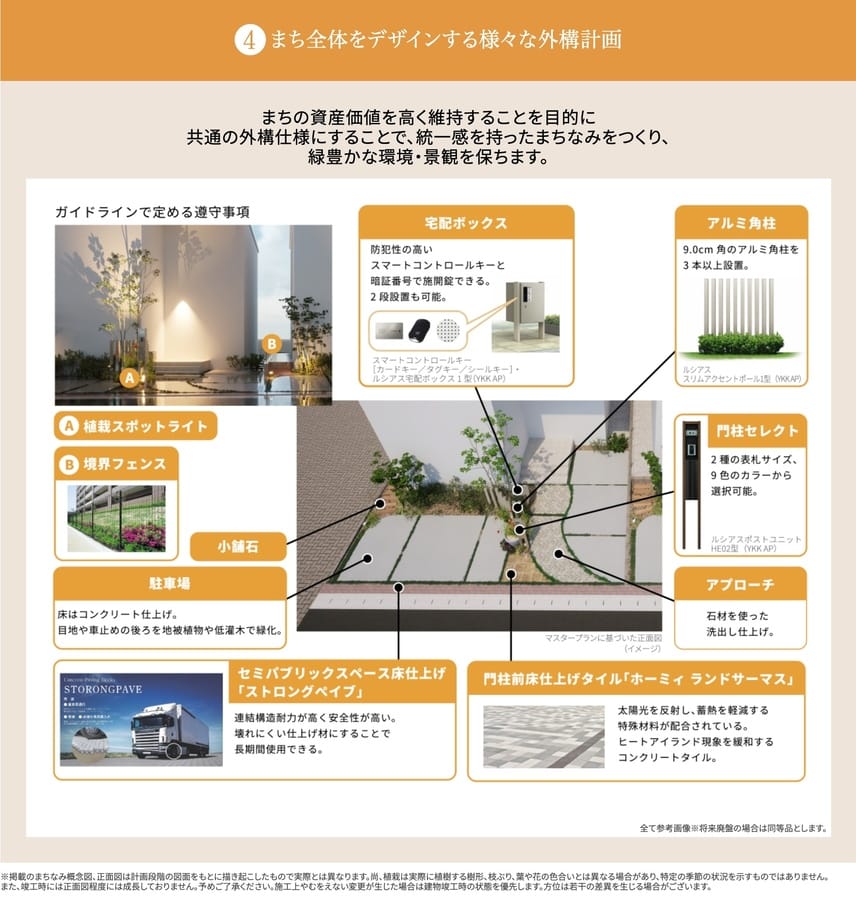 松戸秋山リードタウン