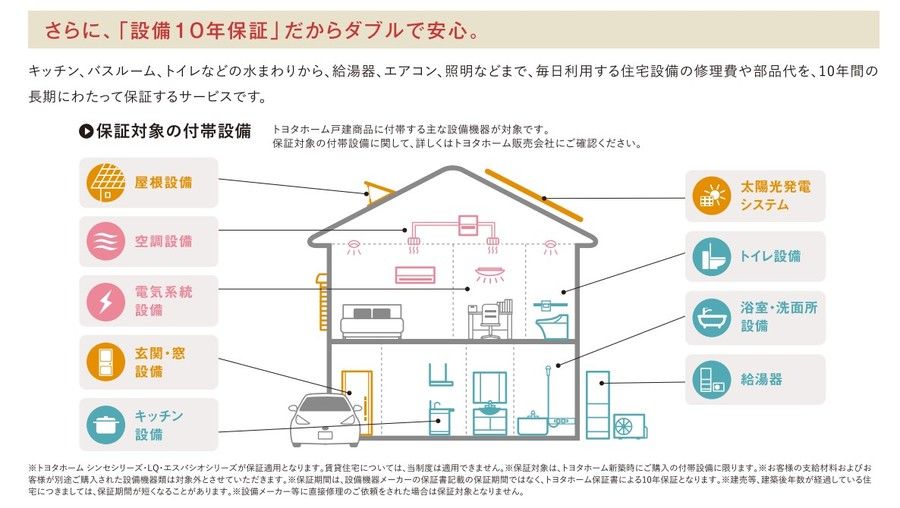 【トヨタホーム】プレディアステージ大府5/9に新2棟が誕生！