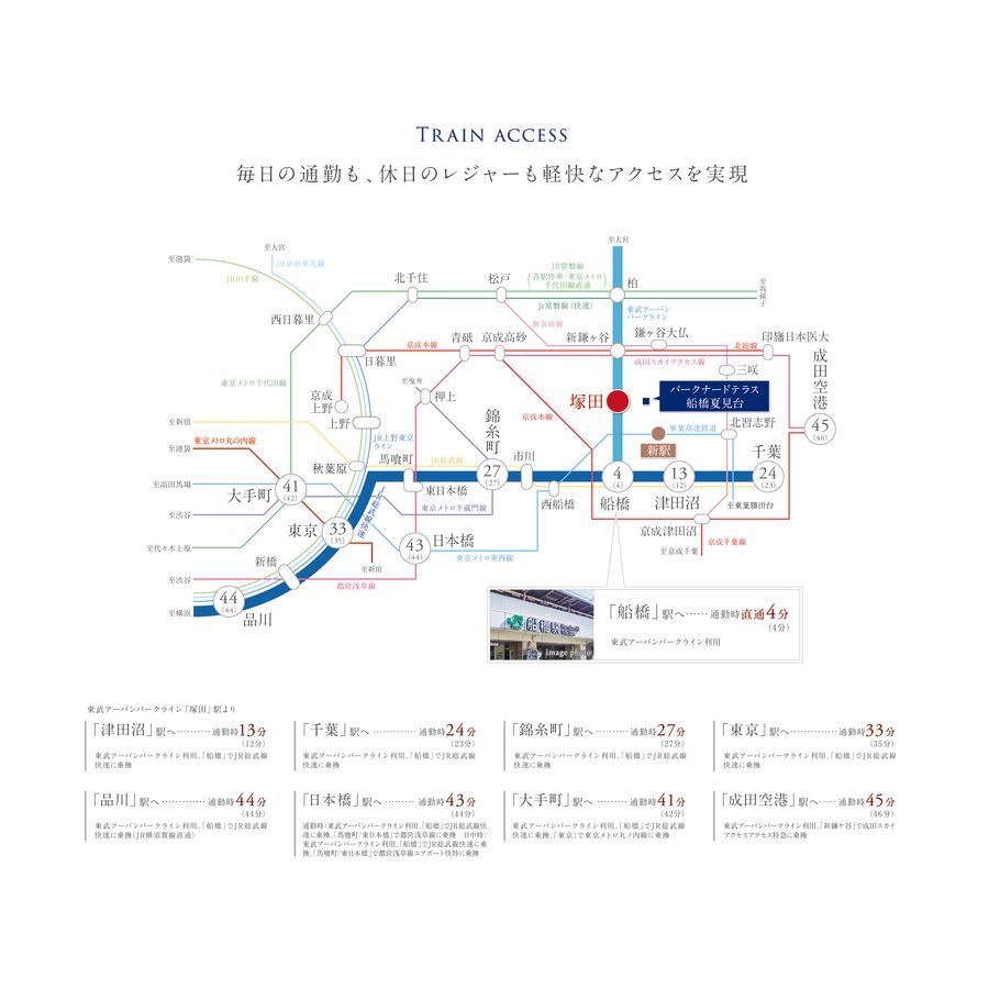 【Panasonic Homes】パークナードテラス船橋夏見台―第２期１次 新発売―