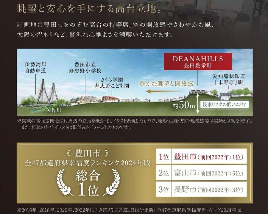 【トヨタホーム】ディアナヒルズ豊田豊栄町