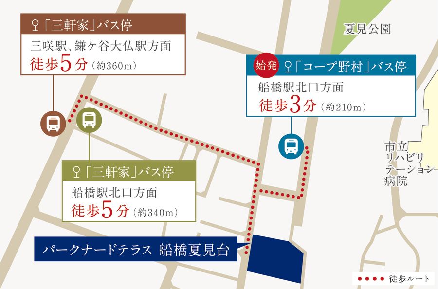【Panasonic Homes】パークナードテラス船橋夏見台―第２期１次 新発売―