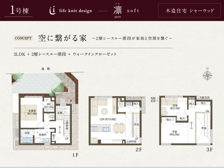 コモンステージ浦和区駒場1丁目（分譲住宅）