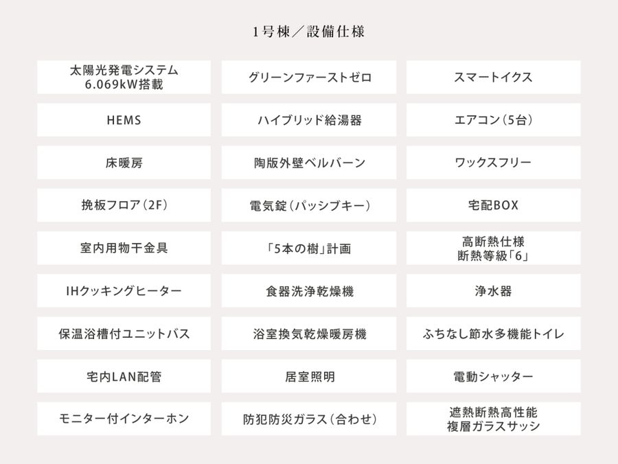コモンステージ浦和区駒場1丁目（分譲住宅）