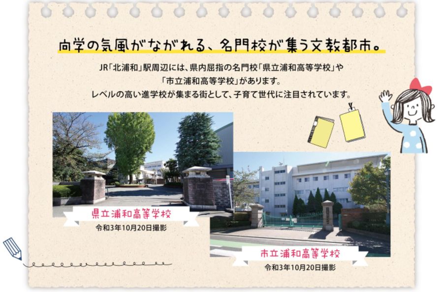 コモンステージ浦和三室