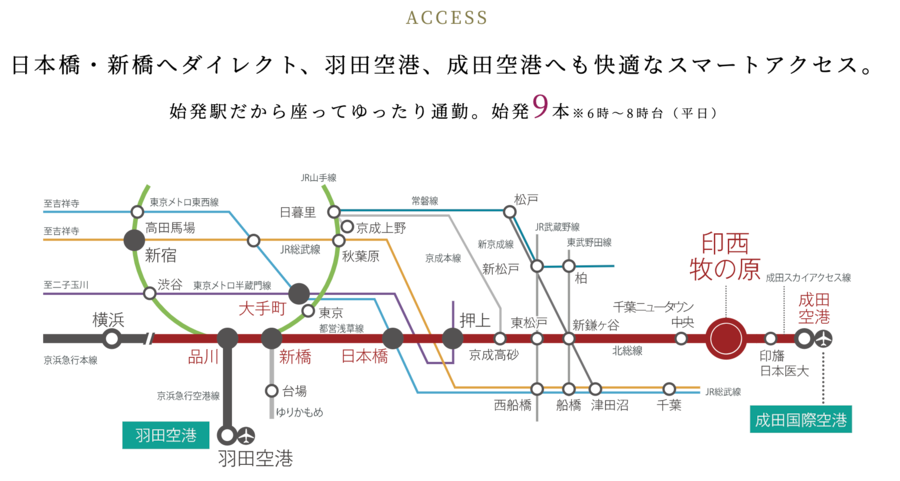 トヨタホーム 印西牧の原ソラティオコート