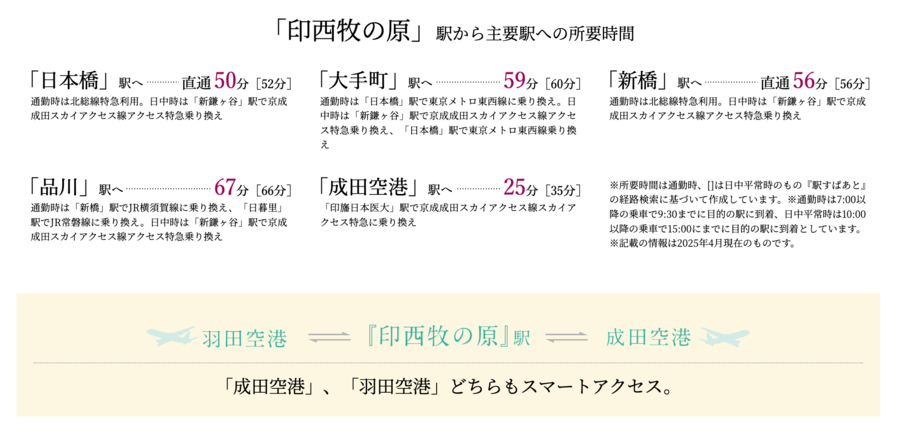 トヨタホーム 印西牧の原ソラティオコート