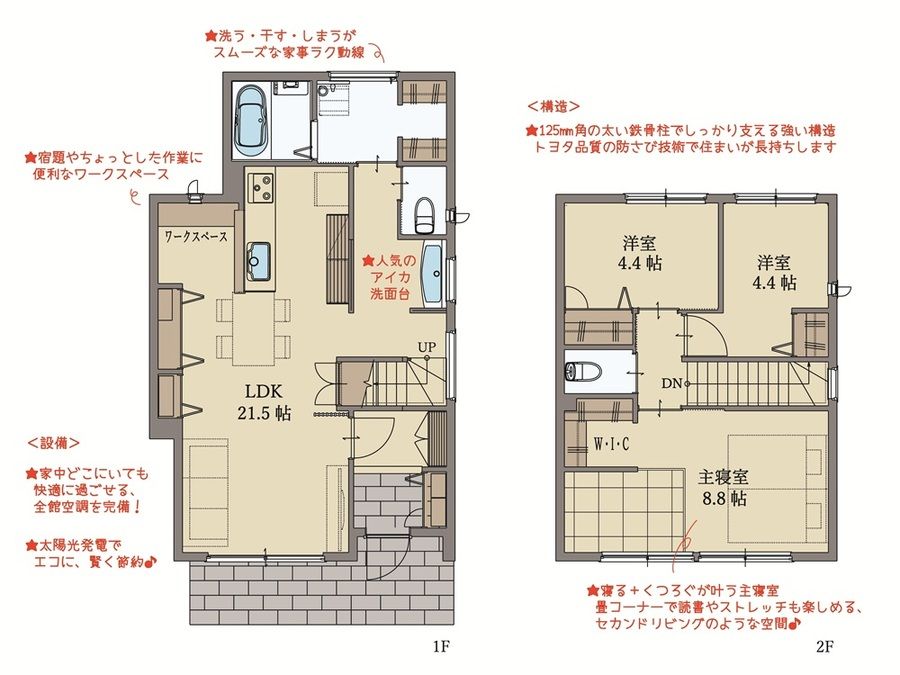プログレスタウン初生 分譲住宅