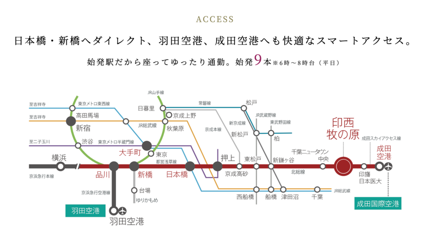 トヨタホーム 印西牧の原グランナチュール ヴィラ