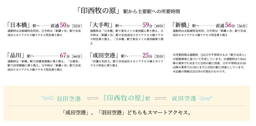 トヨタホーム 印西牧の原グランナチュール ヴィラ