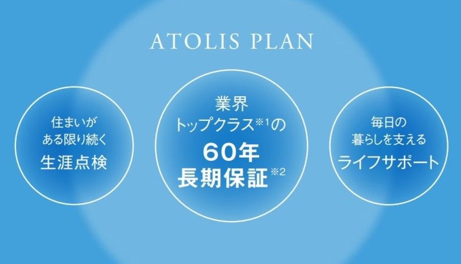 【トヨタホーム】KOMICHI 春日井神領