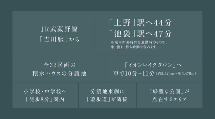 コモンステージ吉川センティアス