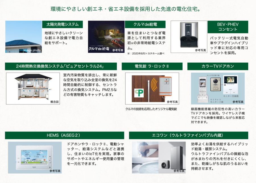 トヨタホーム 印西牧の原グランナチュール ヴィラ