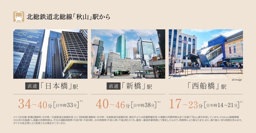松戸秋山リードタウン