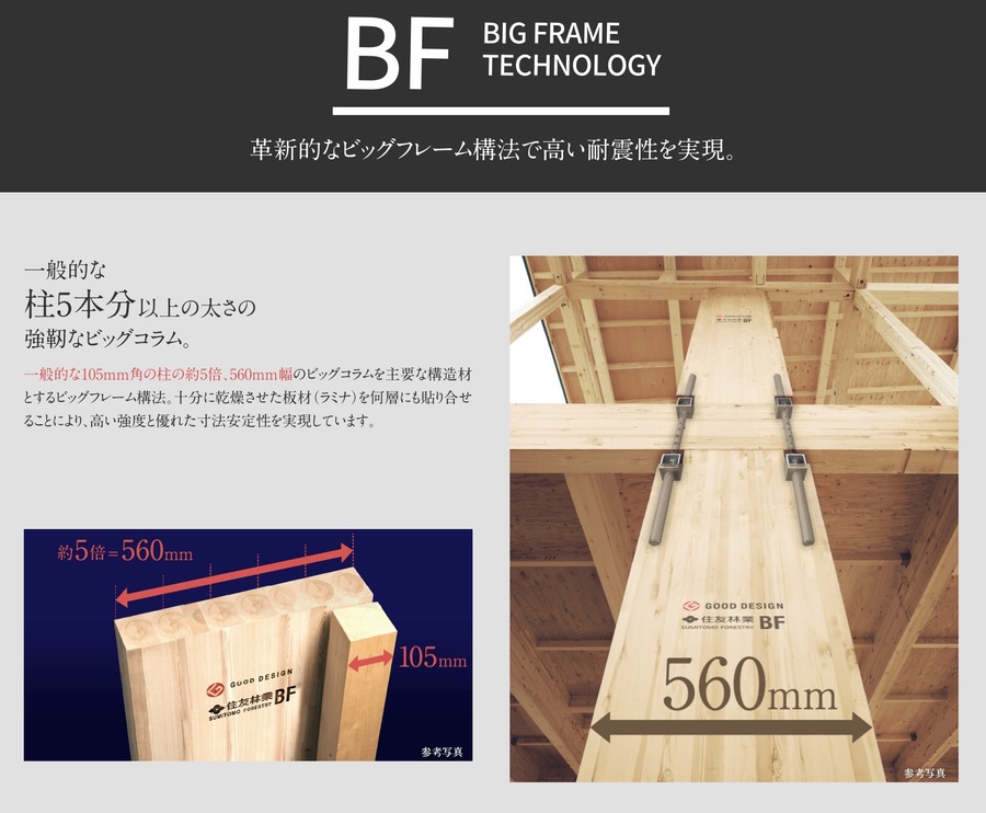 【住友林業の戸建分譲】プレディアステージ大府 住友林業の家/全96区画