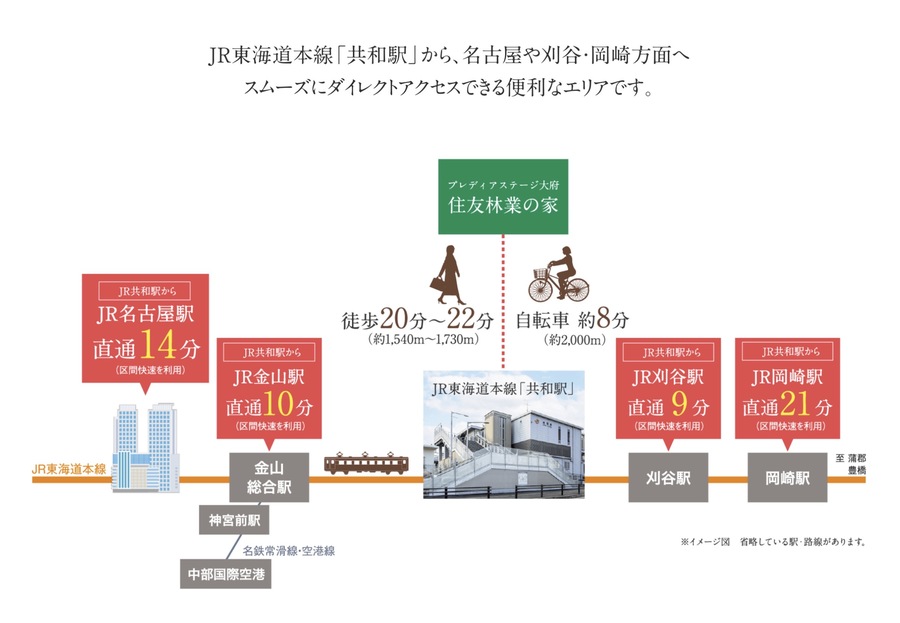 【住友林業の戸建分譲】プレディアステージ大府 住友林業の家/全96区画
