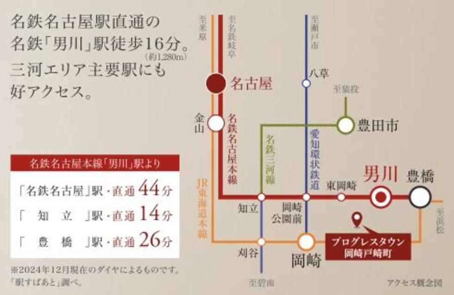 【トヨタホーム】プログレスタウン岡崎戸崎町