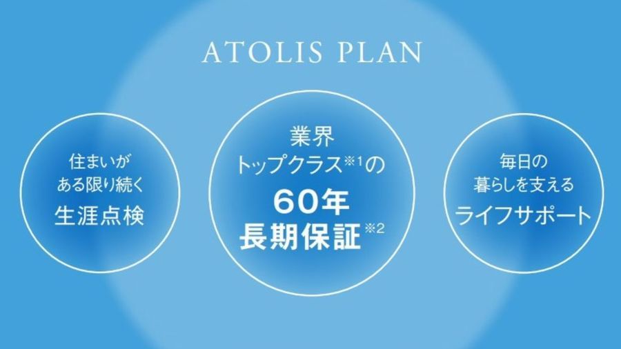 【トヨタホーム】プログレスタウン大府横根