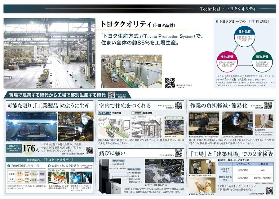 【トヨタホーム】プログレスタウン大府横根