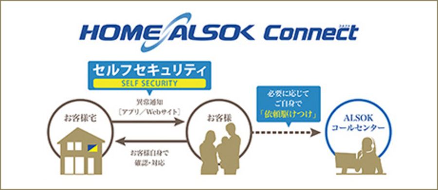 【Panasonic Homes】パークナードテラス国分寺北町