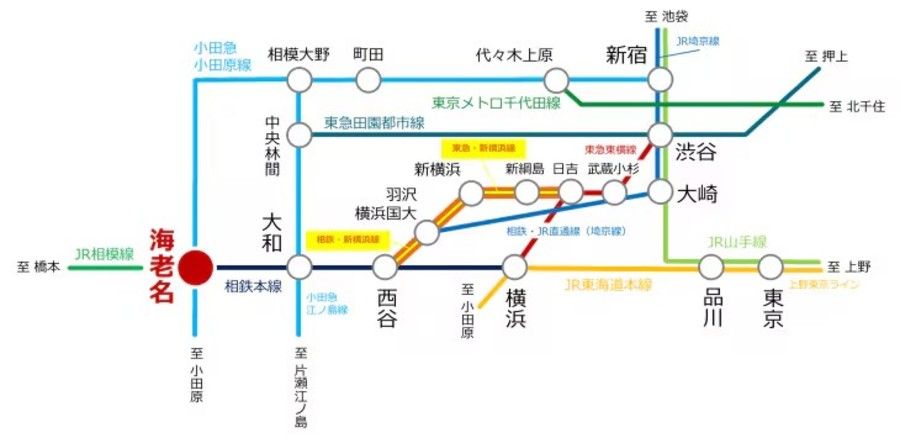 コモンステージ海老名勝瀬≪戸建分譲住宅≫