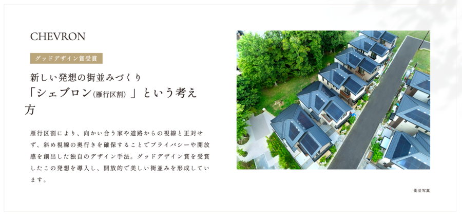 トヨタホーム大泉学園