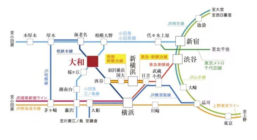 コモンステージ大和深見東
