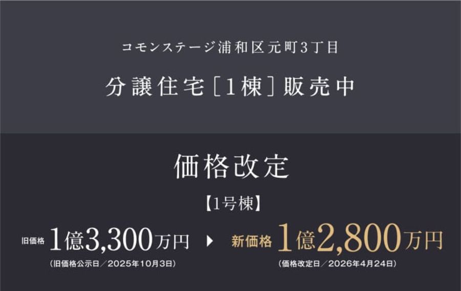 コモンステージ浦和区元町3丁目（分譲住宅）