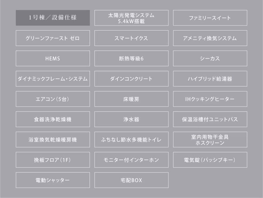 コモンステージ浦和区元町3丁目（分譲住宅）
